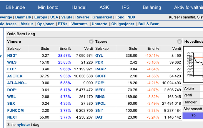 09369749-3010-4D1E-BAAC-C0AF7A4A67A2