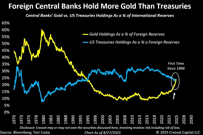 Skjermbilde 2025-10-15 113209