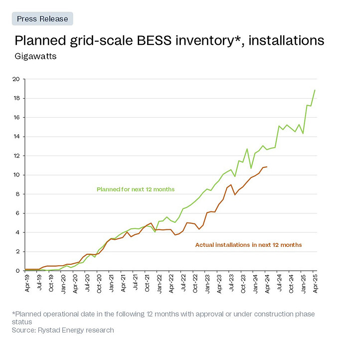 17537136239054656035215053306126