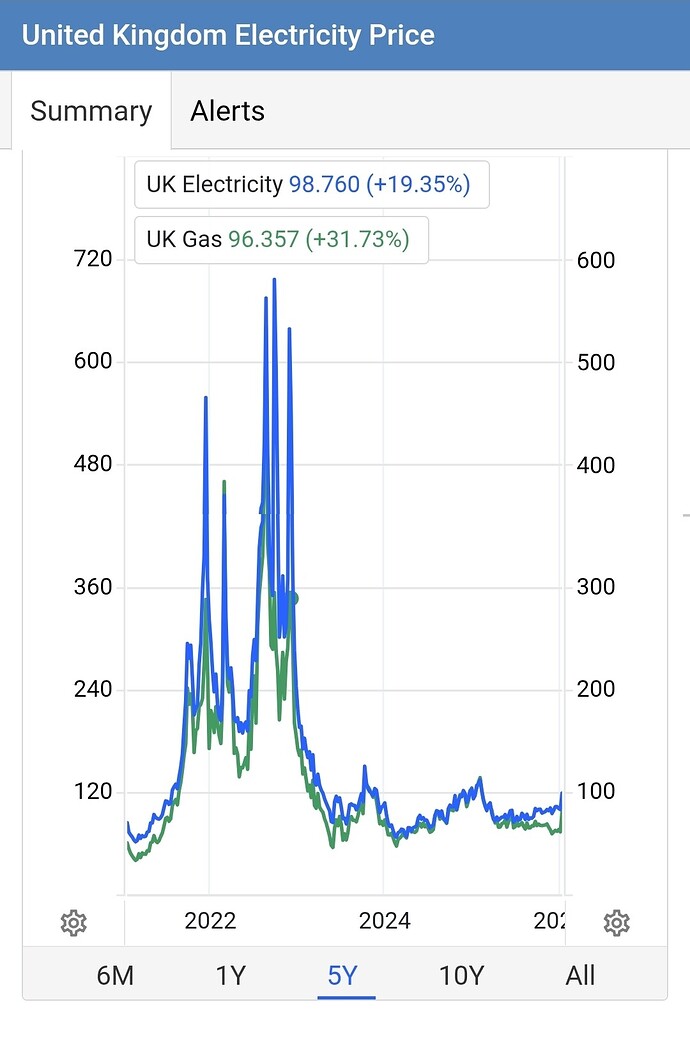 Screenshot_20260116_201934_Chrome