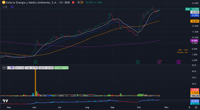 Skjermbilde 2025-10-25 132255