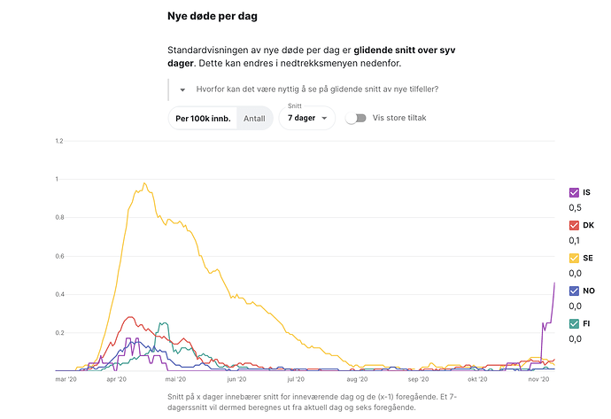 Screenshot 2020-11-09 at 18.24.06