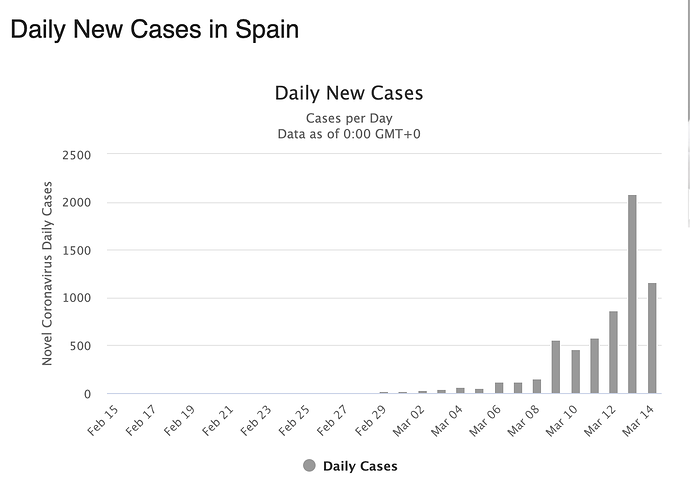 Screenshot 2020-03-15 18.02.18