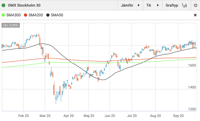 Screenshot 2020-09-24 at 10.49.02