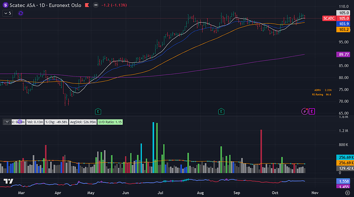Skjermbilde 2025-10-25 132448