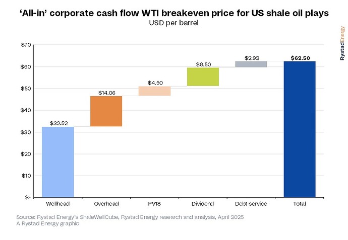 17574095024236848399104289371157