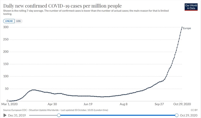 Screenshot 2020-10-30 201810