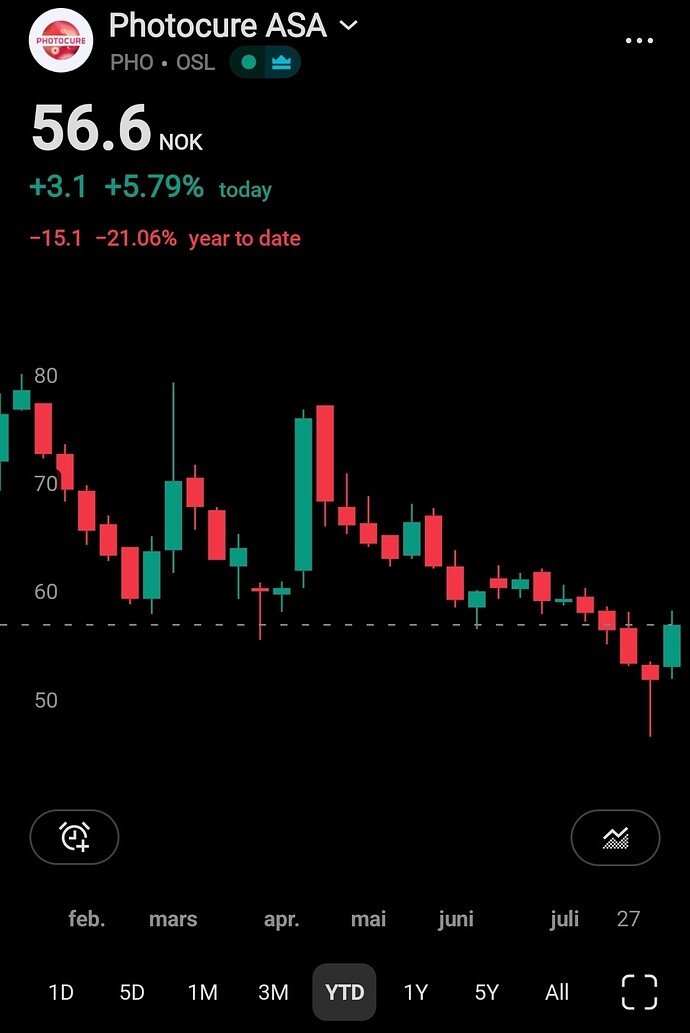 Screenshot_20260814_144318_TradingView