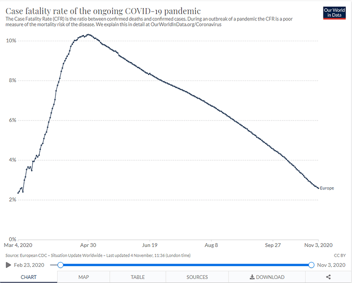 Screenshot 2020-11-04 135648