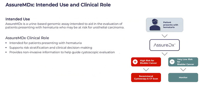 slide2