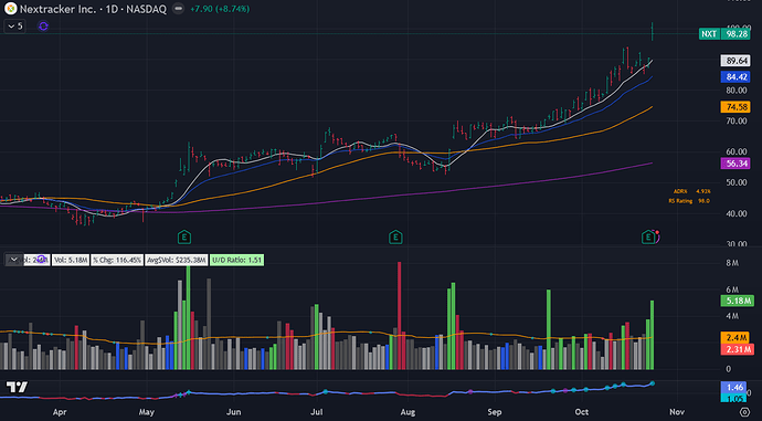 Skjermbilde 2025-10-25 132347