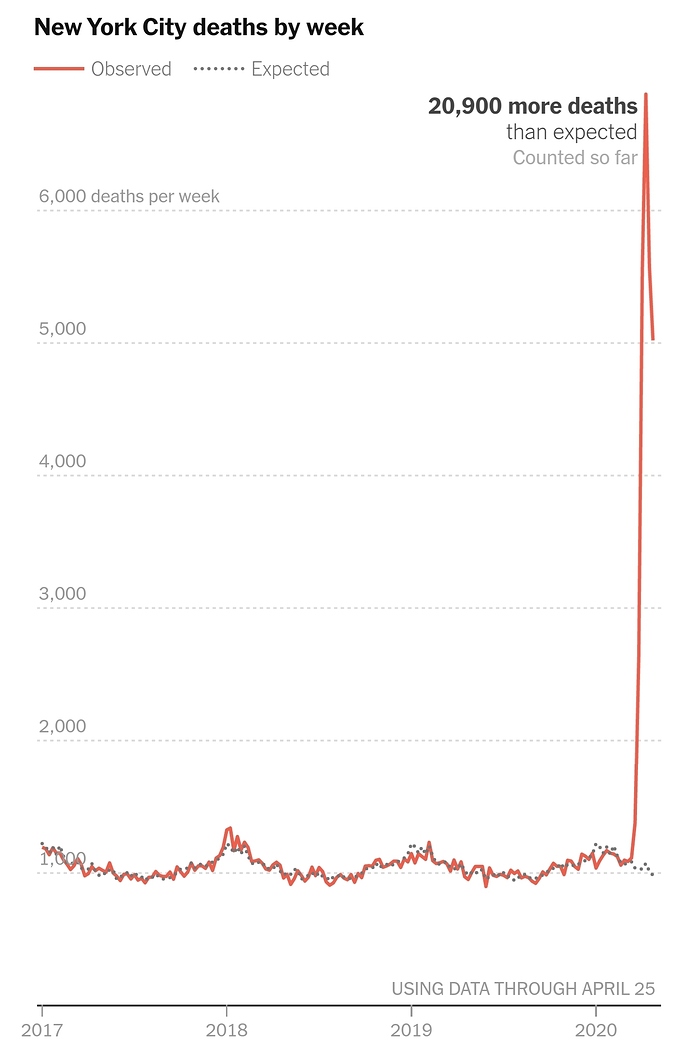 Screenshot_20200807-193125_Chrome