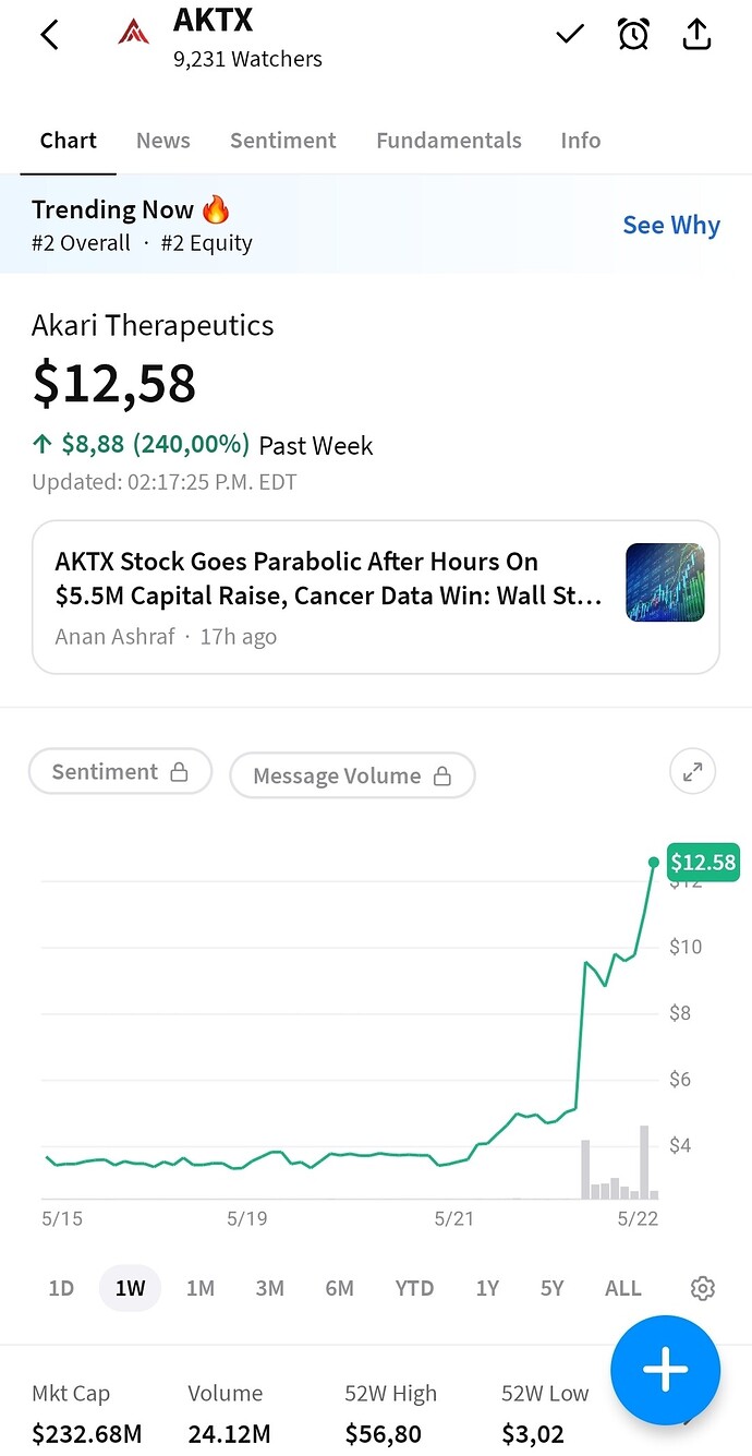 Screenshot_20260522_201743_Stocktwits