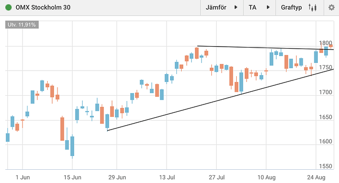 Screenshot 2020-08-27 at 10.46.20