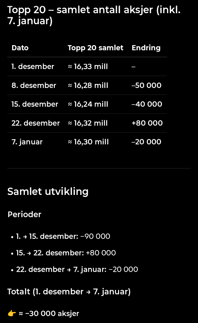 Screenshot_20260108-185933.ChatGPT