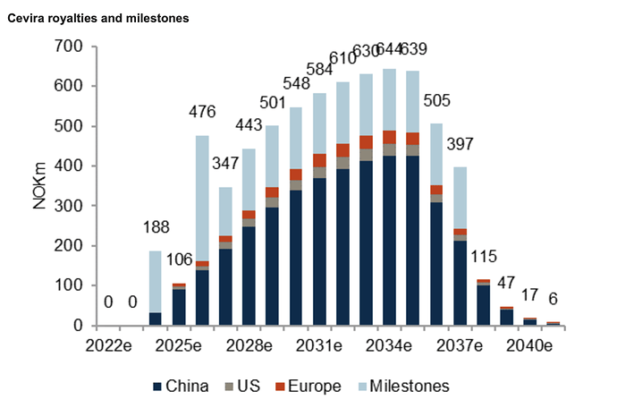 Screenshot 2025-11-01 at 15.49.45