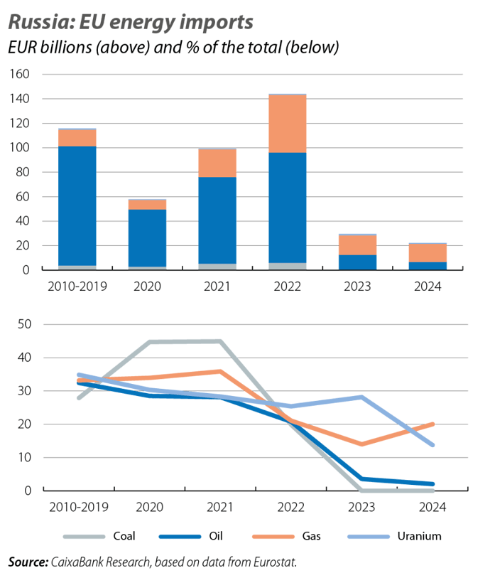 17586646141824742517412318299288