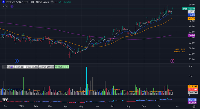 Skjermbilde 2025-10-25 132830