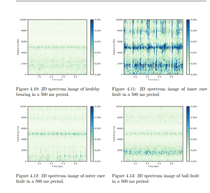 Screenshot from 2025-11-27 11-00-13