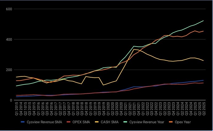 Screenshot_20251029_113644_Sheets