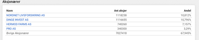 Skjermbilde 2023-08-24 kl. 08.58.07