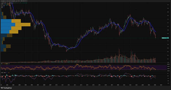 Clipboard - 21. februar 2026 kl. 20_22