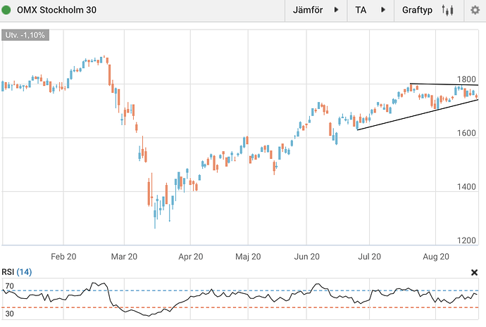 Screenshot 2020-08-20 at 16.15.36