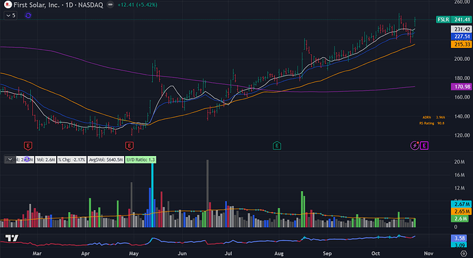 Skjermbilde 2025-10-25 132420