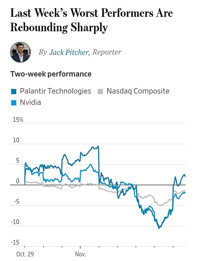 Screenshot_20251110_213928_Chrome