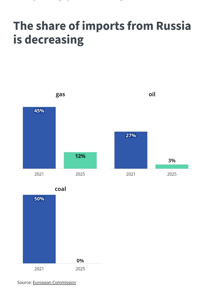 Screenshot_20260219_124232_Chrome