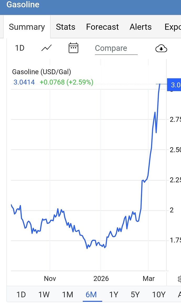 Screenshot_20260314_200115_Chrome