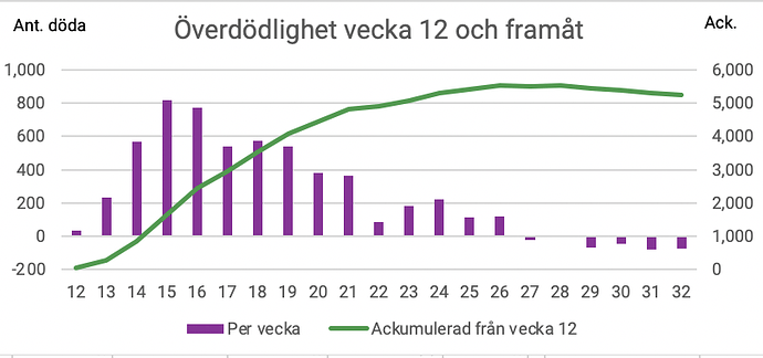 Screenshot 2020-08-20 at 14.10.08
