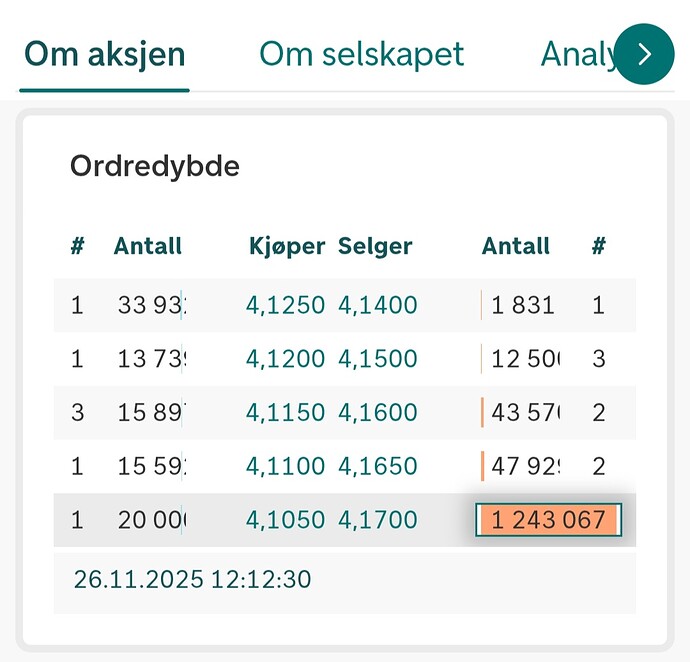 Screenshot_20251126_121231_Chrome