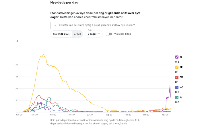 Screenshot 2020-11-10 at 16.57.39