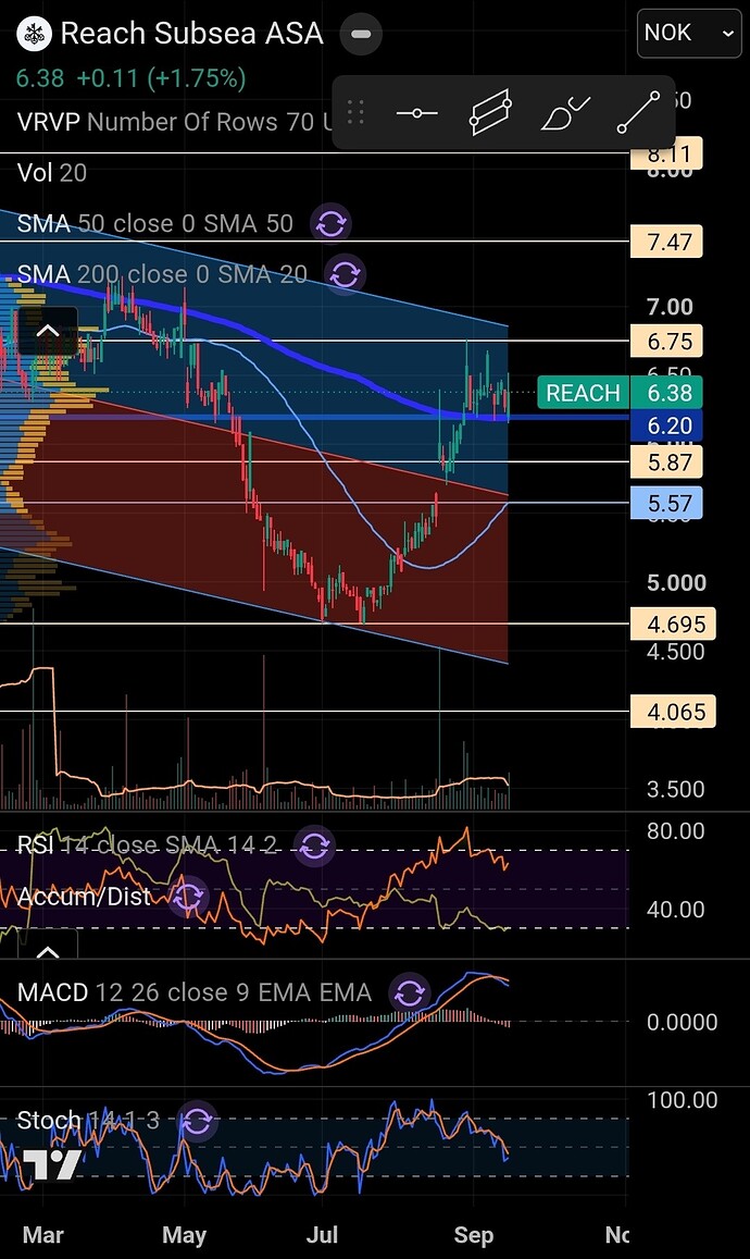 Screenshot_20260915_200033_TradingView