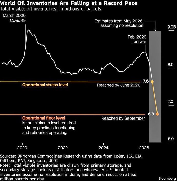 JPMorganChart