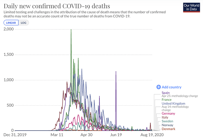 Screenshot 2020-08-20 at 08.55.12