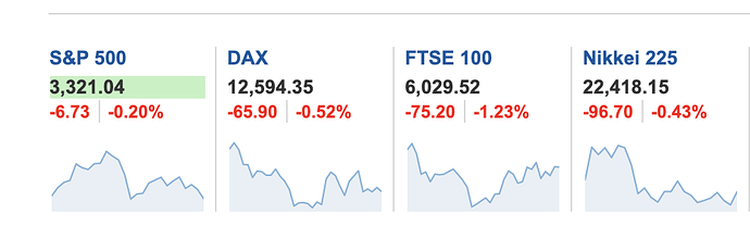 Screenshot 2020-08-06 17.44.30