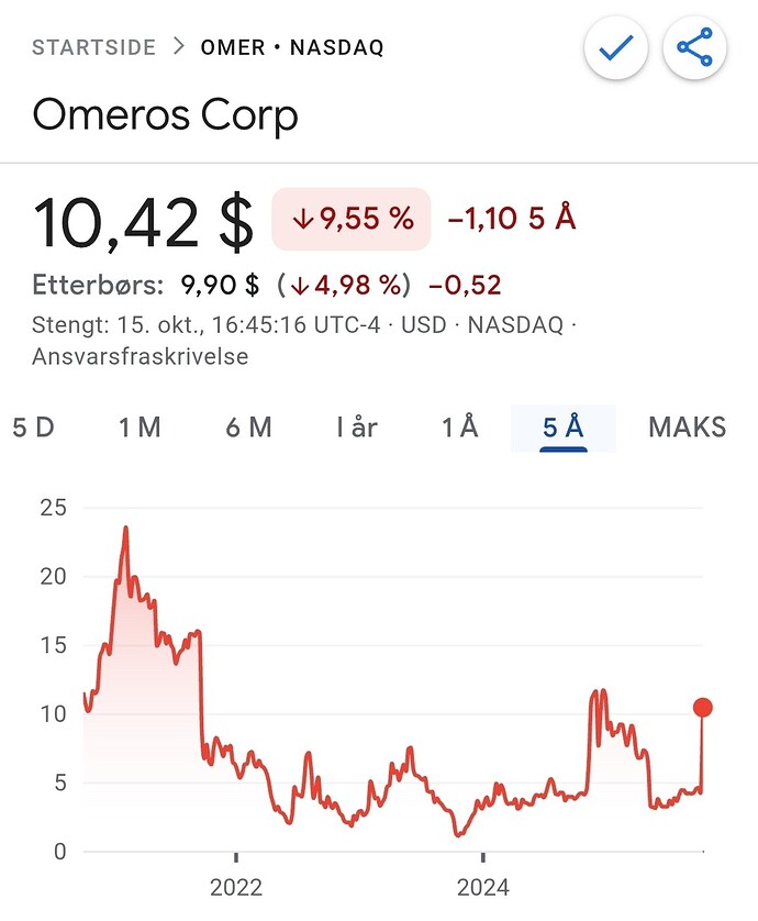 Screenshot_20251015_224620_Chrome