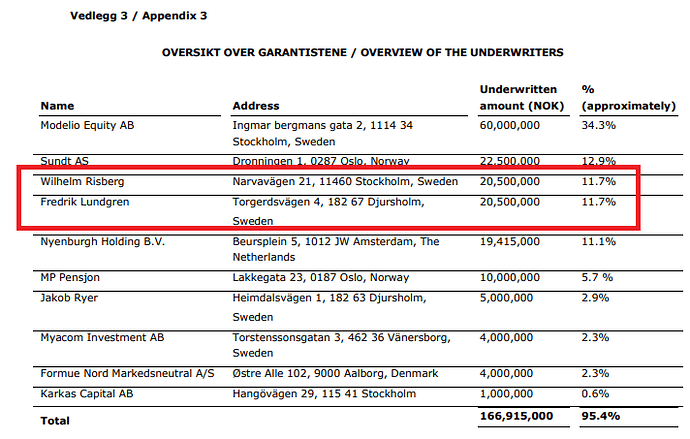 Skjermbilde 2026-05-29 143029