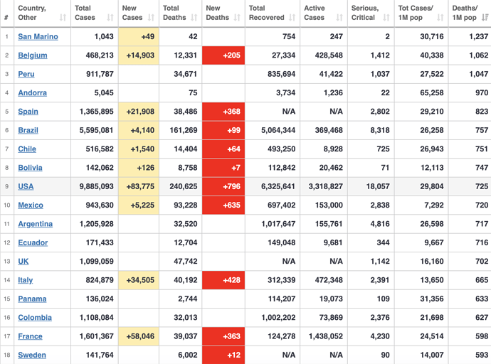 Screenshot 2020-11-05 at 22.04.56