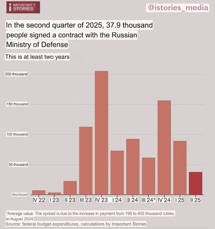 17555261504844433260322676121403