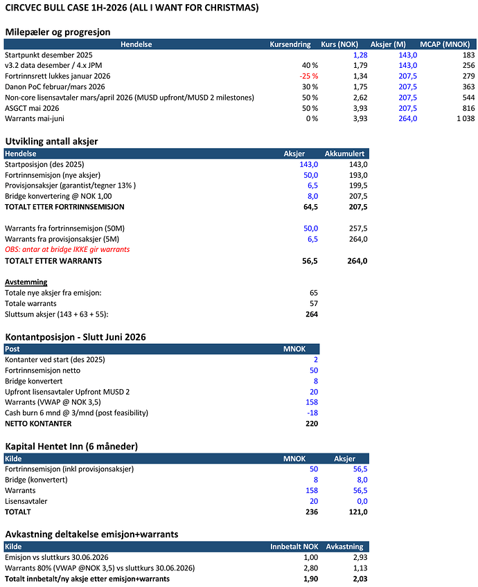Skjermbilde 2025-12-14 114316