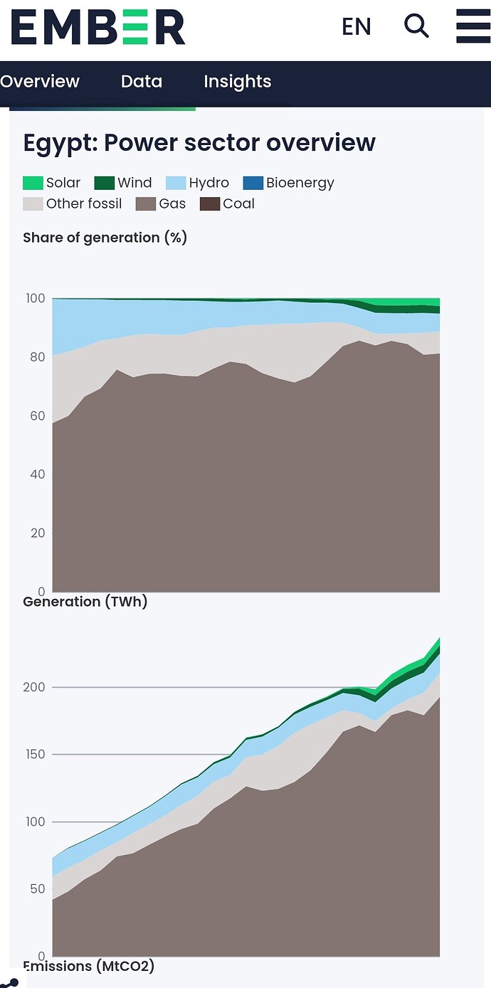 Screenshot_20260401_105043_Chrome