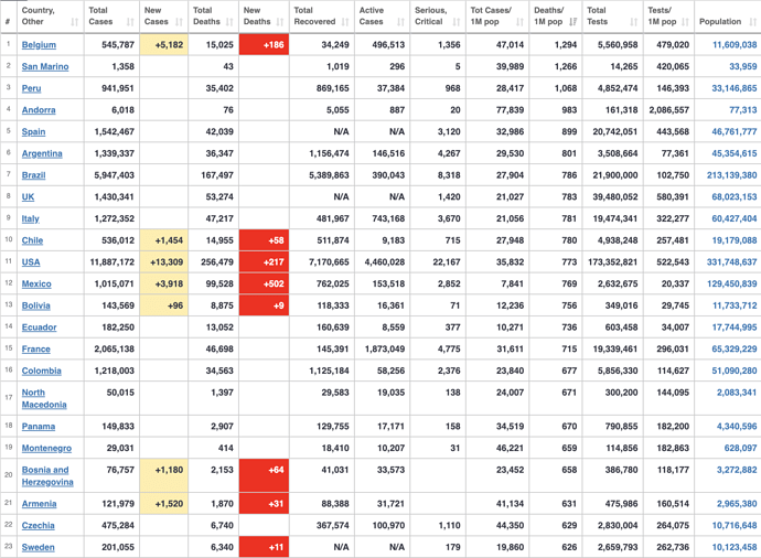 Screenshot 2020-11-19 at 16.25.20