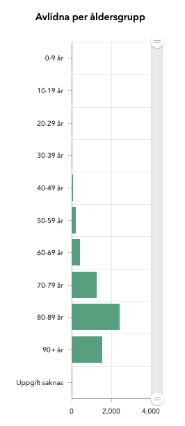 Screenshot 2020-08-09 at 10.03.43