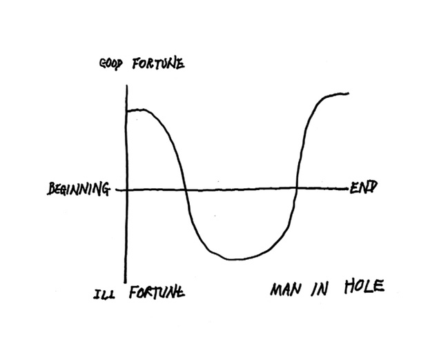 vonnegut_maninhole
