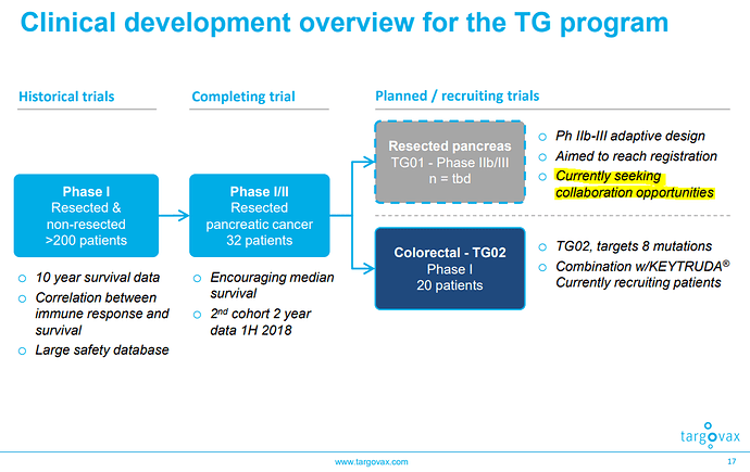 TG01 - Q3