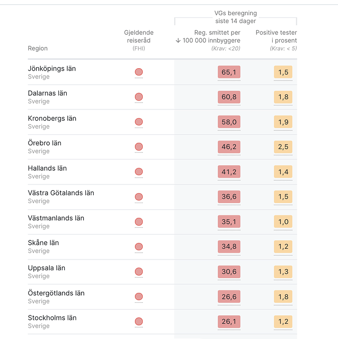 Screenshot 2020-09-21 at 22.03.53