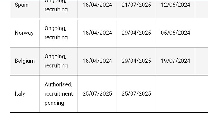 Screenshot_20250814_080523_Chrome